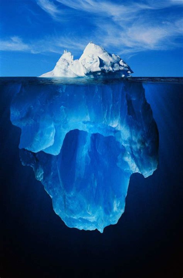 Where Do Icebergs Come From?