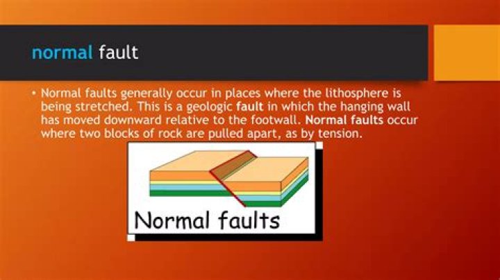 where do normal faults occur