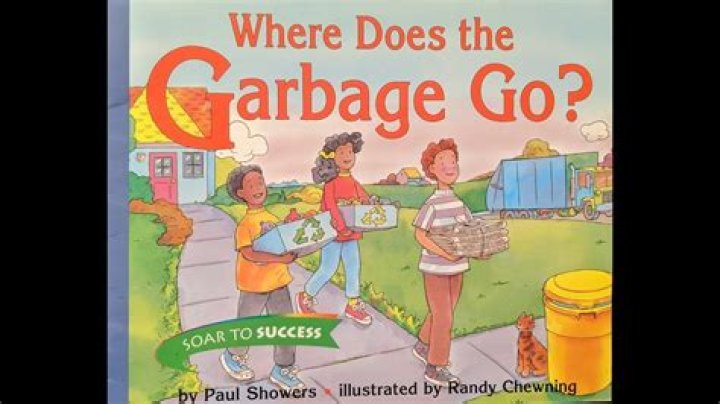 where does the garbage go