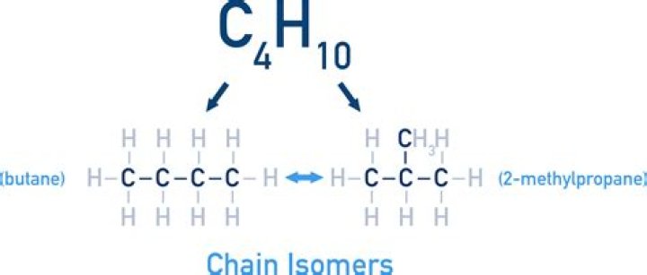 where is butane found - Lisbd-net.com