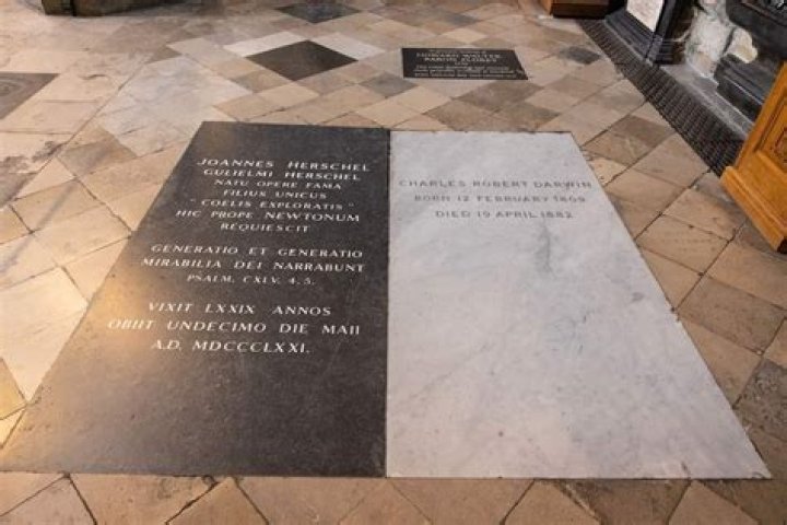 where is charles darwin buried