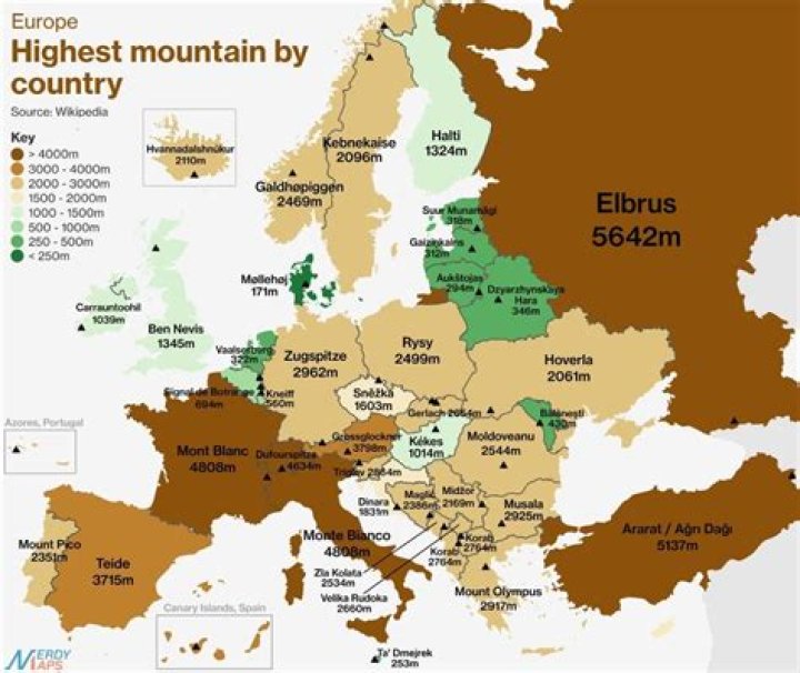 where is the highest peak in europe?