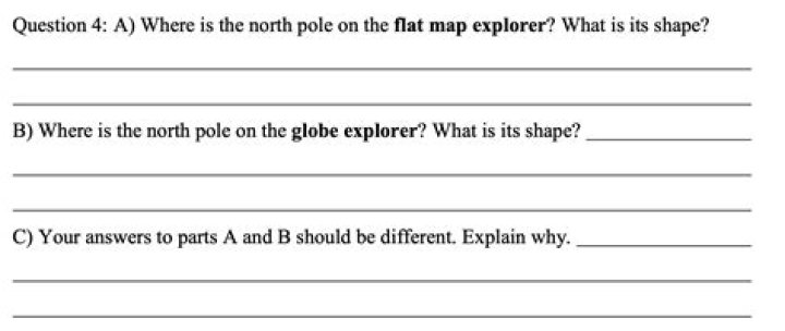 where is the north pole on the flat map explorer? what is its shape?