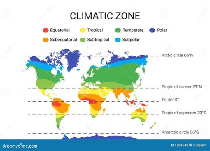 where is the polar climate zone located