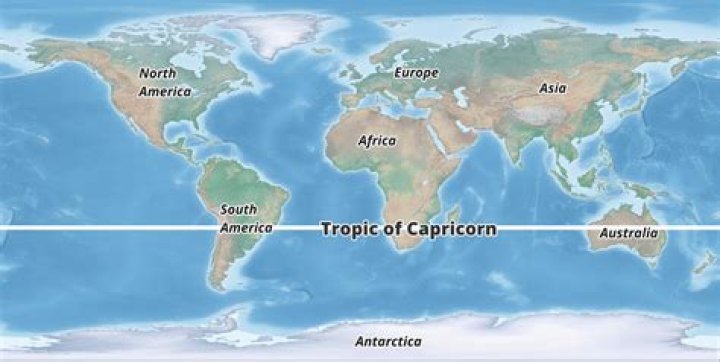 where is the tropics located