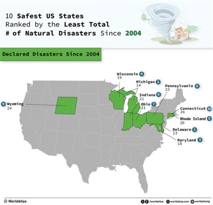 where should you live to avoid natural disasters