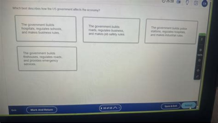 which best describes how the us government affects the economy?