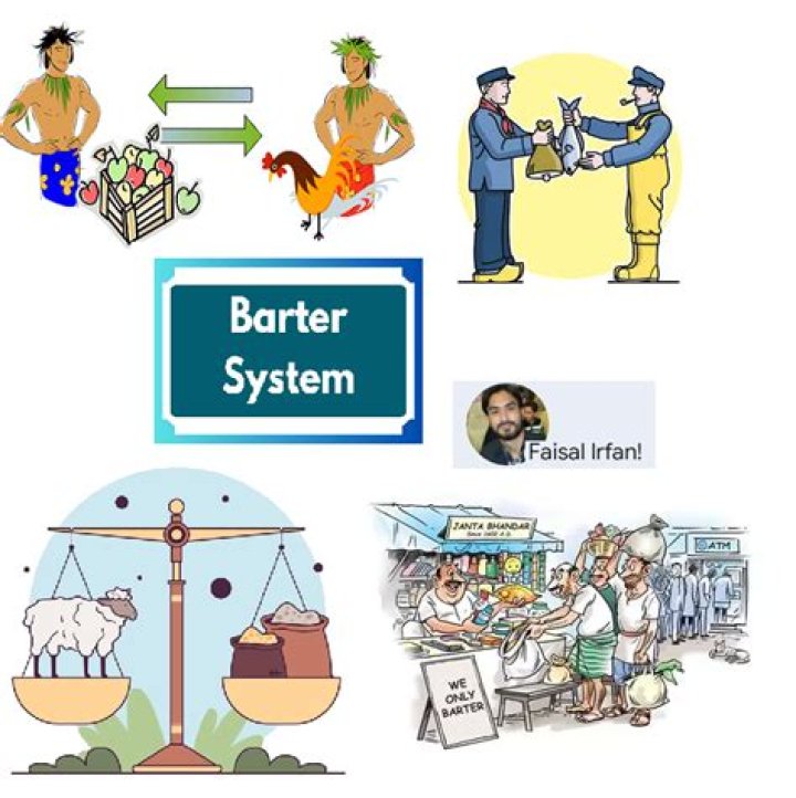 which best explains how a barter system works