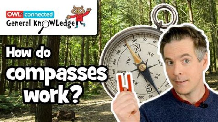 which describes how a compass works
