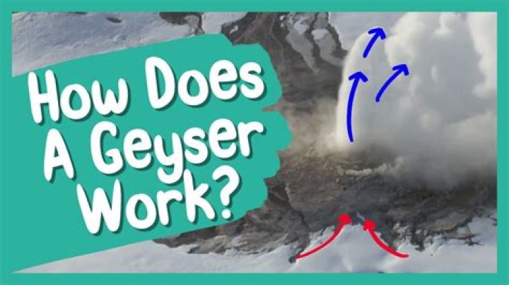 which of the following best describes how geysers erupt