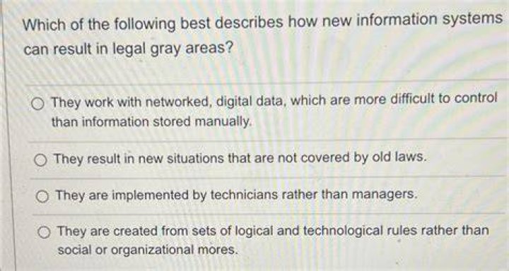 which of the following best describes how new information systems can result in legal gray areas