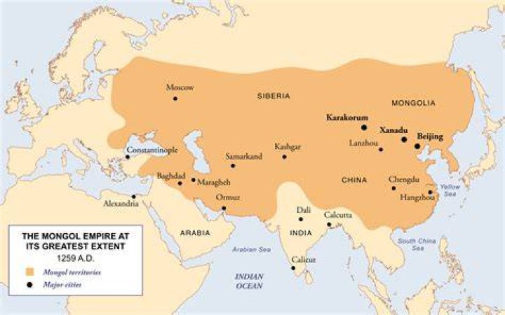 who did the mongols trade with
