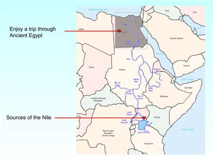 who found the source of the nile