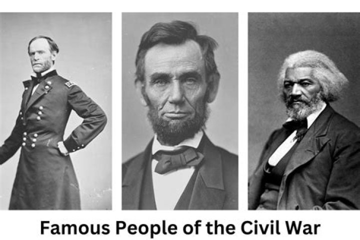 who funded the civil war