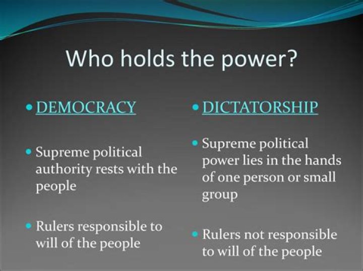 who holds the supreme authority in a democracy