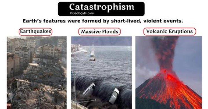 who proposed the geological theory of catastrophism?