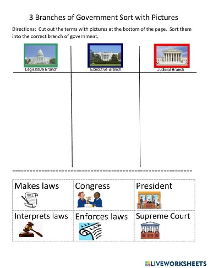 who rules government worksheet - Lisbd-net.com