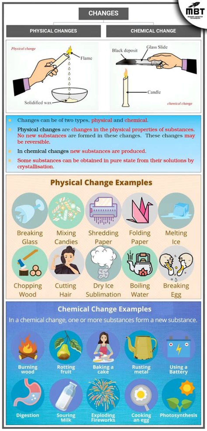 why are chemical changes difficult to reverse