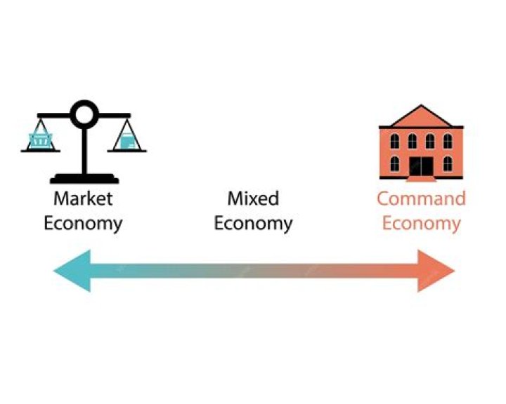 why are command economies usually less efficient than market economies