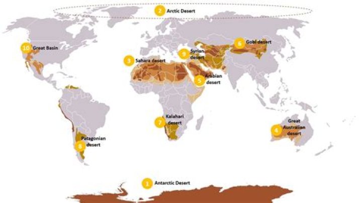 why are deserts located where they are