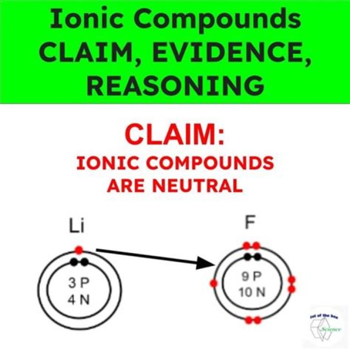 why are ionic compounds neutral