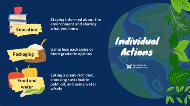 why are some actions not sustainable