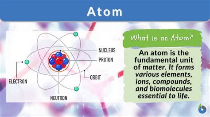 why are the atoms in the electrode represented by larger spheres than the ions in the solution?