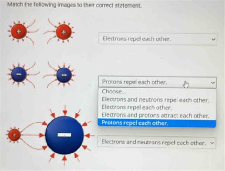 why do electrons repel each other