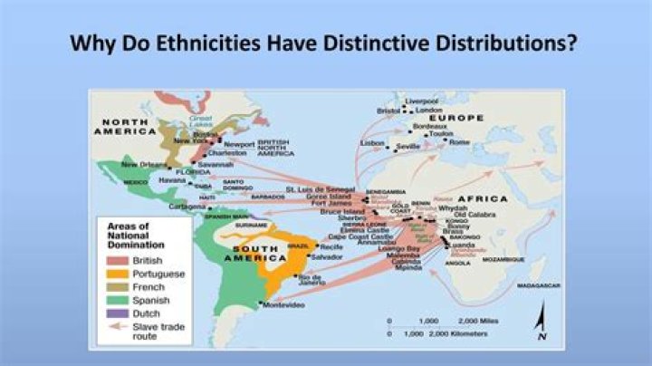 why do ethnicities have distinctive distributions