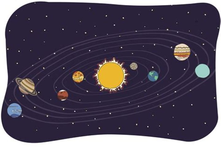 why do planets orbit the sun for kids