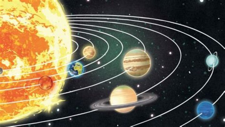 why do the planets orbit the sun