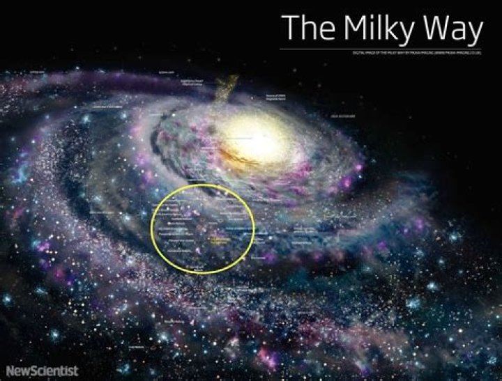 why do we believe 90 percent of the mass of the milky way is in the form of dark matter