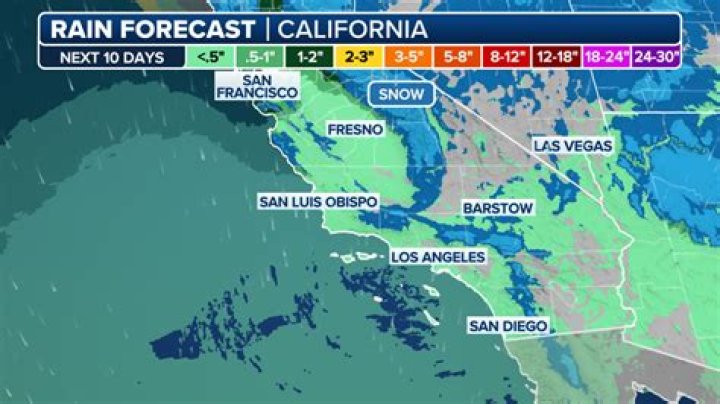 why doesn't it rain in california