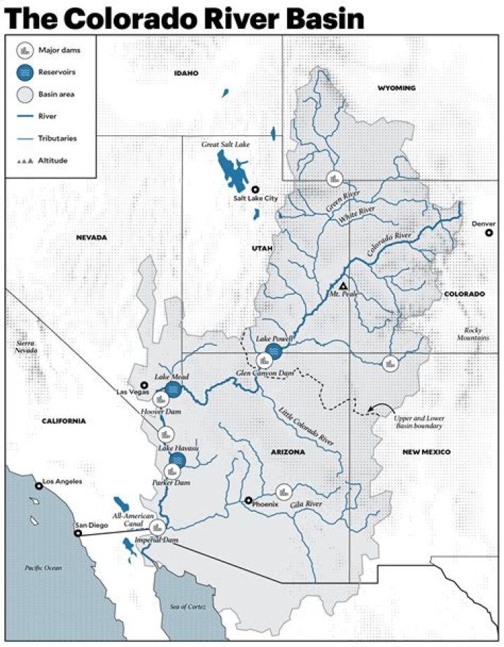 why is colorado called the mother of rivers