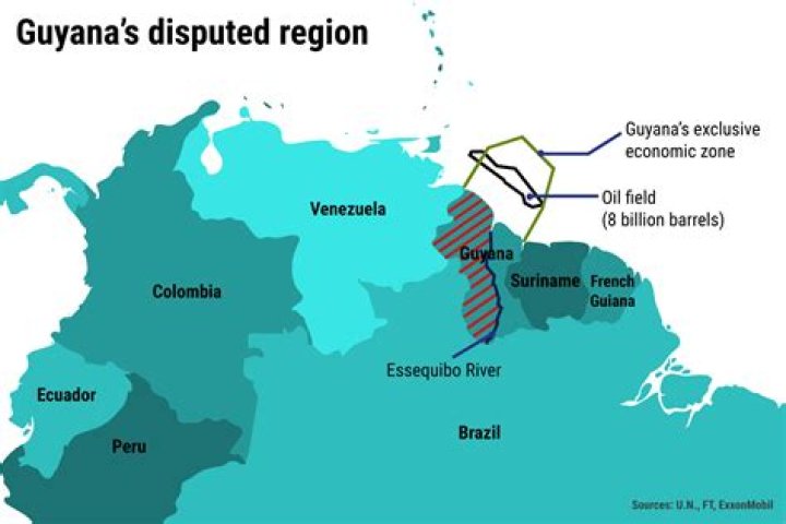 why is guyana considered part of the caribbean
