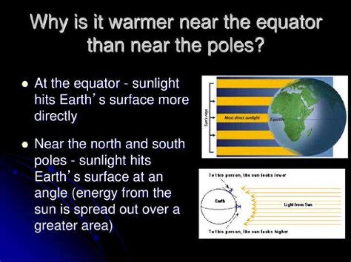 why is it warmer near the equator