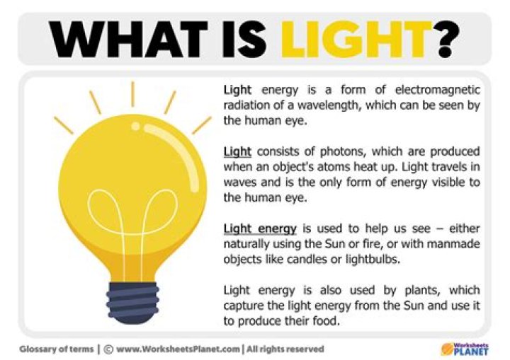 why is light considered a form of energy