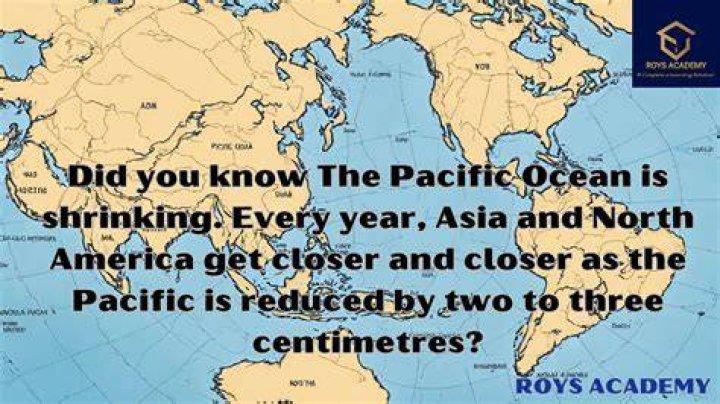 why is the pacific ocean shrinking