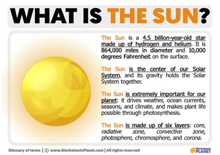 why is the sun so large