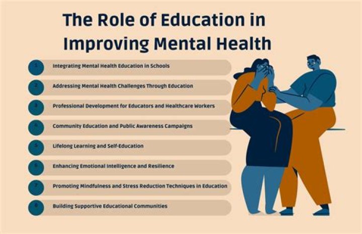 why mental health should not be taught in schools