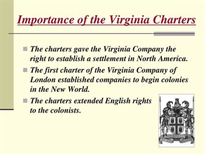 why was the virginia charter important?