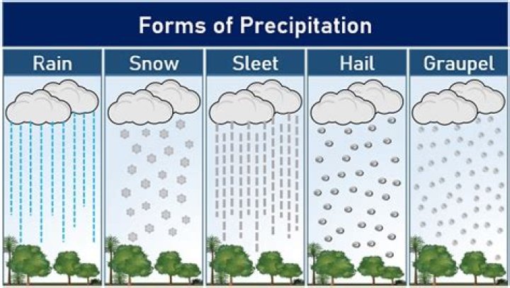 will precipitation occur when the following solutions are mixed?